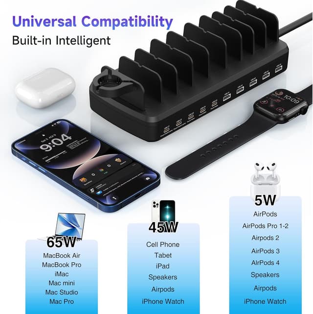 Detalle 2 de MERGROLY 320W 10-Port Fast Charging Station