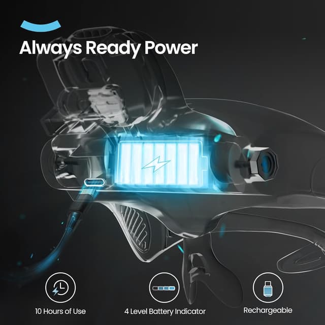 Detalle 2 de ARTDOT Gafas lupa 5 lentes con LED