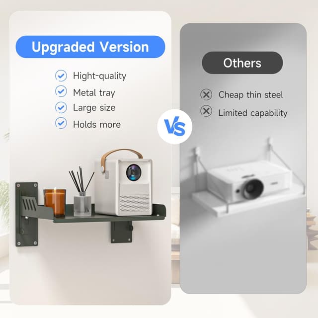 Thumbnail 6 de suptek PRBG01S projector wall shelf 30 lb