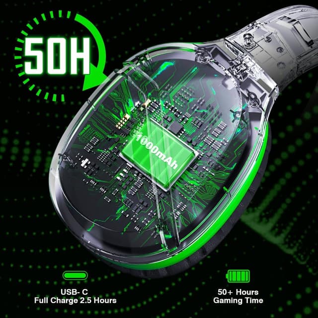 Detalle 2 de WolfLawS X3 Wireless Gaming Headset 50H