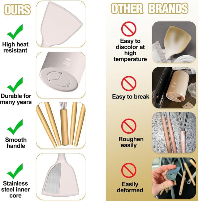 Thumbnail 5 de Umite Chef 34-piece silicone kitchen utensils set