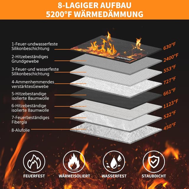 Detalle de Noiposi Feuerfeste Tasche 2er-Set 21,5x14 cm