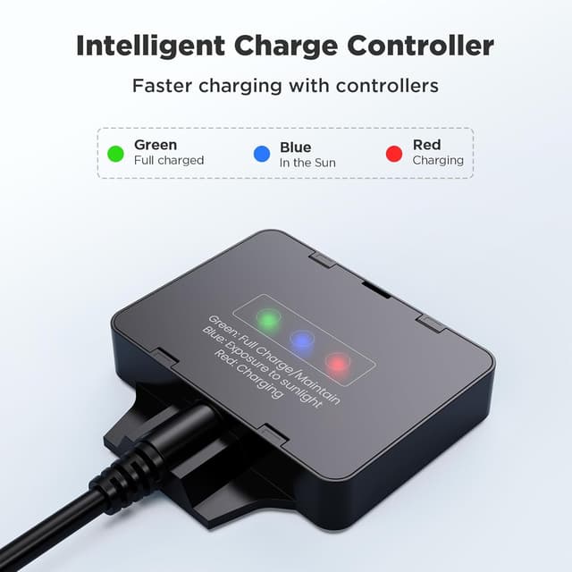 Detalle de Callsun 30W 12V Solar Battery Charger & Maintainer (IP68) with SmartTrack Controller