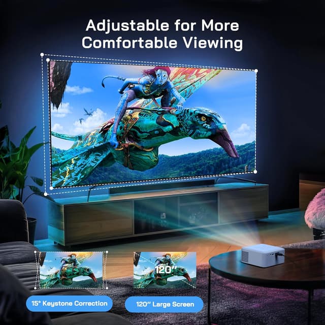 Detalle de WOLFANG WP02 1080P mini projector 📽