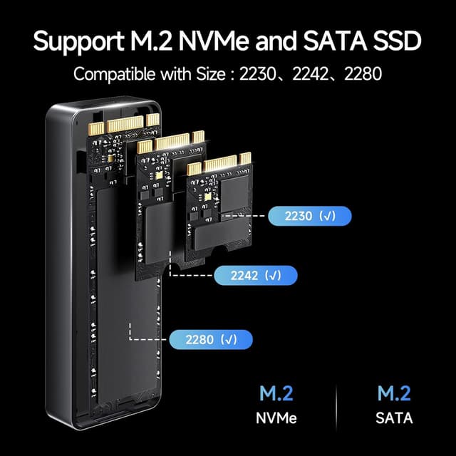 Detalle 2 de Fanxiang MD85 M.2 NVMe enclosure with built-in cooling fan, USB 3.2 Gen2 (up to 10Gbps)
