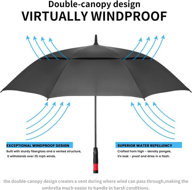 Detalle de SIEPASA Automatic Open Golf Umbrella (Extra Large, Double Canopy, Windproof & Waterproof)