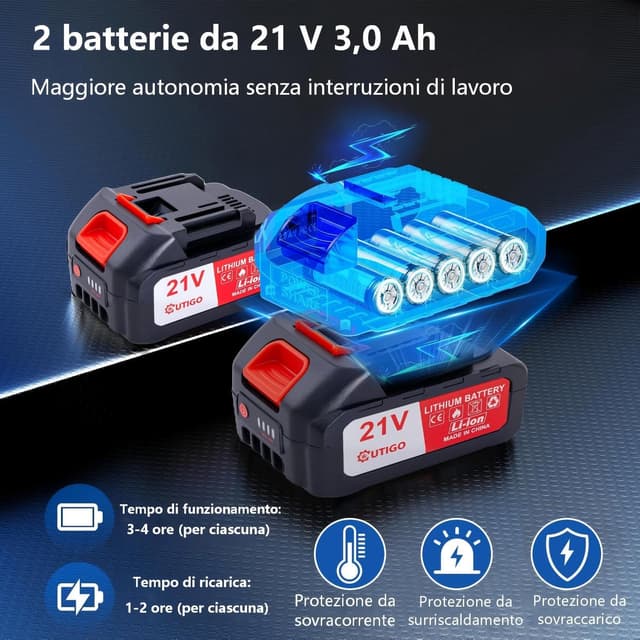 Thumbnail 4 de OUTIGO Forbici da potatura elettriche 40 mm, 2×3000 mAh