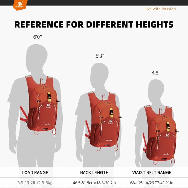 Detalle de SKYSPER Wanderrucksack 15L – leichter Tagesrucksack für Herren mit Ripstop-Nylon und verstellbarem Tragesystem