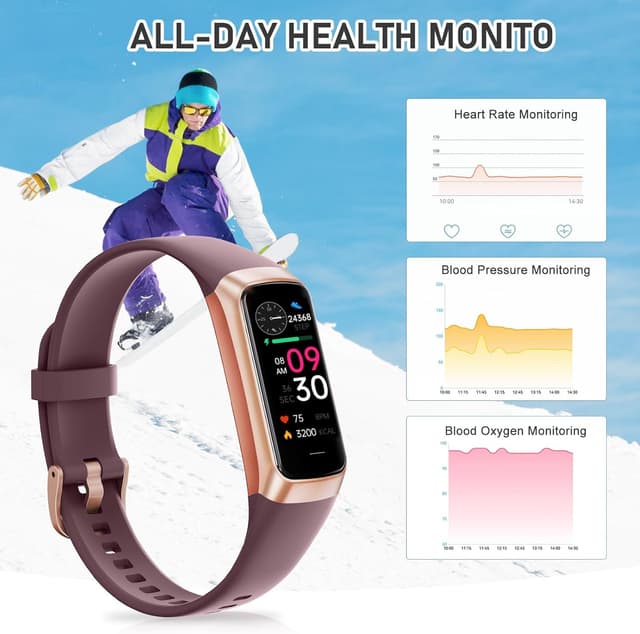 Detalle 2 de Moremore Fitness Tracker with 24/7 Heart Rate, Blood Pressure & Sleep Tracking (1.1" AMOLED, Bordeaux)