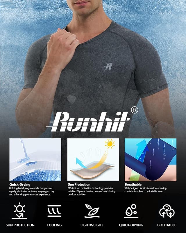 Detalle de Runhit Men’s Compression Short Sleeve Shirt (1/3 Pack) – Quick-Dry Base Layer for Running, Gym & Cycling