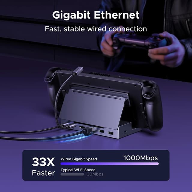 Thumbnail 5 de UGREEN 6 en 1 Docking Station para Steam Deck