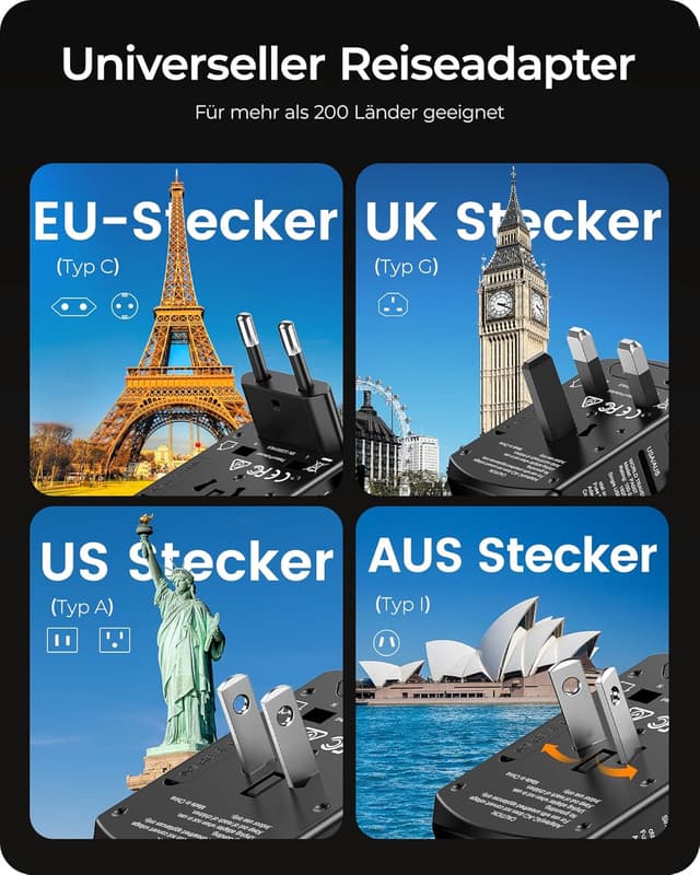 Detalle 2 de LENCENT Reiseadapter weltweit mit 2 USB‑A und 2 USB‑C 🔌