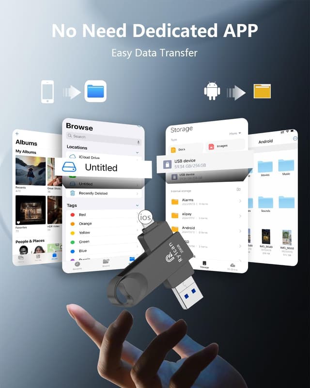 Detalle 2 de Ryican 256GB Chiavetta USB 4 in 1 per iPhone