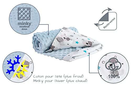 Thumbnail 4 de Couverture bébé Medi Partners 75x100 cm