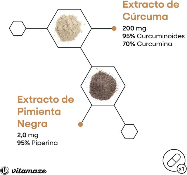 Detalle 1 de Vitamaze Cúrcuma Premium 95% con Bioperina 🌿 90 cápsulas