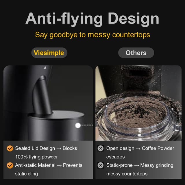Thumbnail 4 de Viesimple Gen 4 Coffee Grinder ⚙