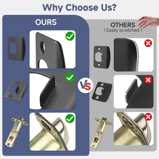 Detalle de Estmoon 5-Pack Matte Black Interior Door Handles (Privacy Lock, Keyless)