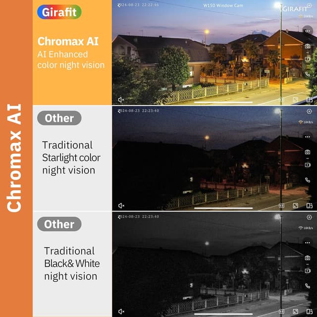 Detalle de Girafit 3MP 2K Window Camera with ChroMax Color Night Vision, Dual-Band WiFi Indoor Security