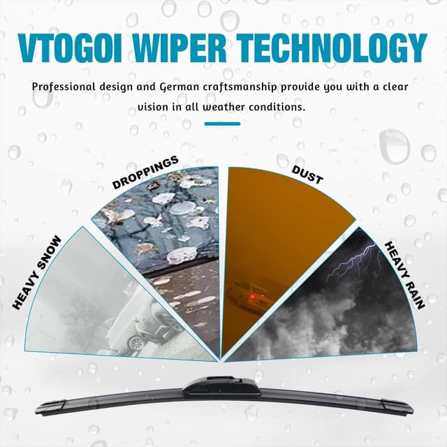 Thumbnail 4 de VTOGOI OEM Quality 24"+19" Wiper Blades