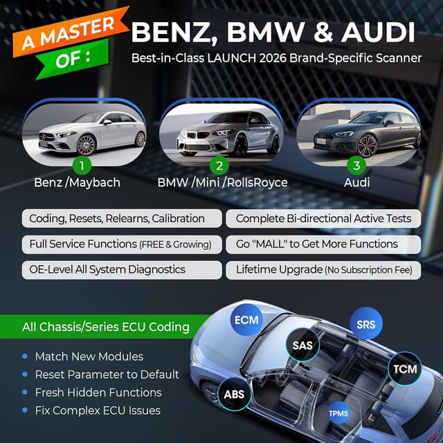 Detalle 2 de LAUNCH X431 Creader Elite 2.0 BBA scanner OBD2 bidirezionale per Benz/BMW/Audi (codifica ECU, AutoVIN)