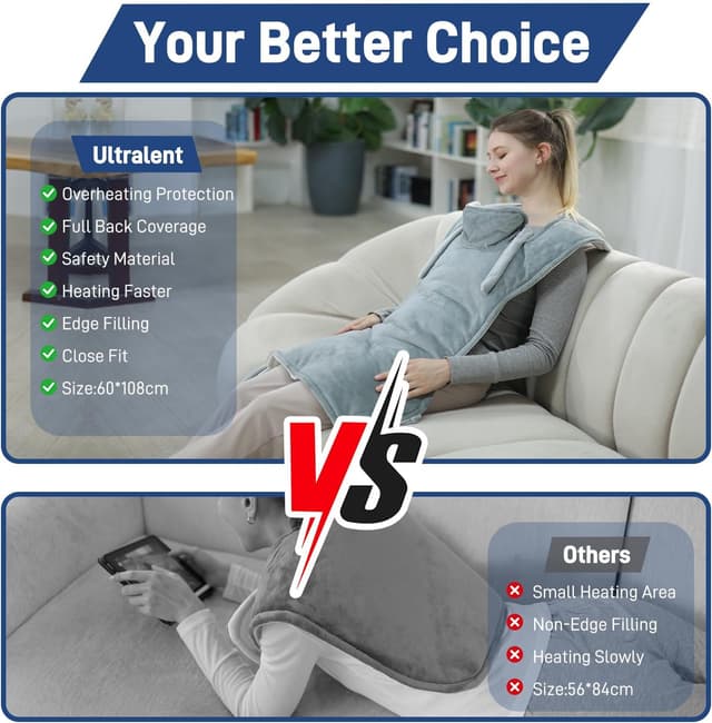 Thumbnail 6 de Ultralent Termoforo Elettrico 60x108 cm