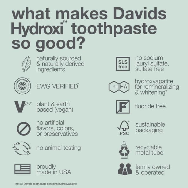 Detalle 2 de Davids Hydroxi Fluoride-Free Nano Hydroxyapatite Toothpaste (5.25 oz) — Natural Peppermint