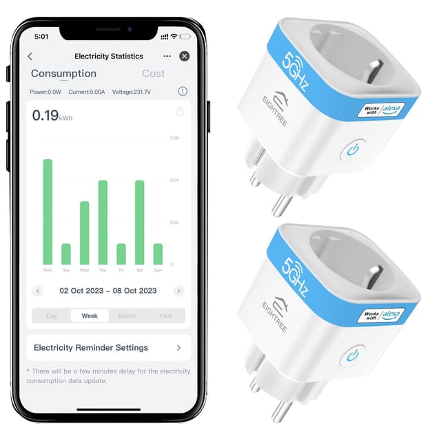 Detalle de Eightree WLAN Smart Steckdose 16 A im 2er Pack