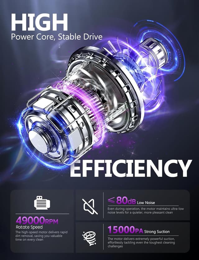 Detalle 2 de ZJZJ Handheld Vacuum 15000PA Powerful Suction