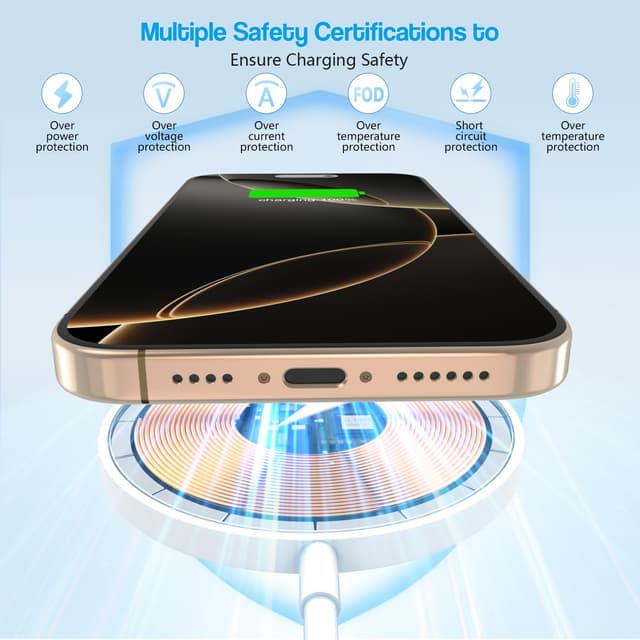 Detalle de 10FT Magnetic Wireless Charger 15W