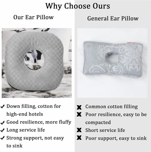 Thumbnail 6 de Wuronsa Ear Piercing Pillow O-shaped for Side Sleepers 😴