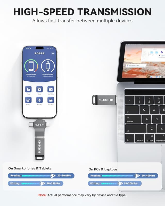 Detalle de SUDEHO MFi Certified USB Stick 128GB for iPhone