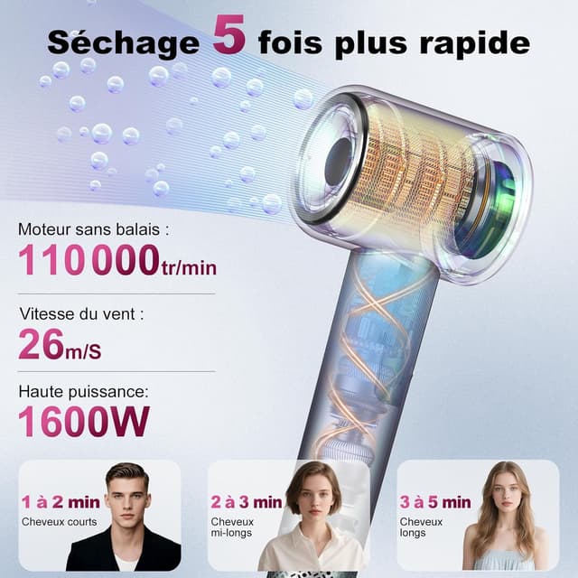 Detalle 2 de Ailomie Sèche-cheveux ionique professionnel 1600W avec diffuseur bouclé – moteur brushless, 59 dB