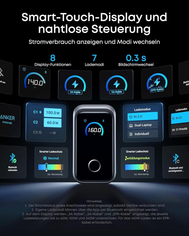 Thumbnail 5 de Anker Prime 160W USB C Ladegerät 🔌