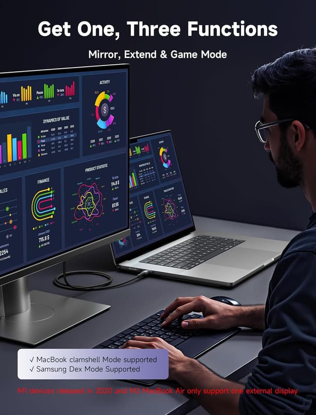 Thumbnail 4 de JSAUX Cavo USB C HDMI 4K