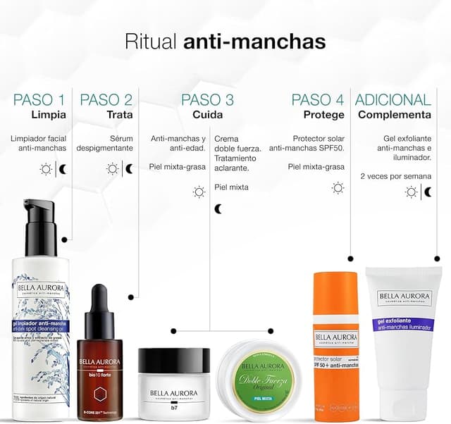 Thumbnail 5 de Bella Aurora Anti-Manchas Crema Clásica 30 ml