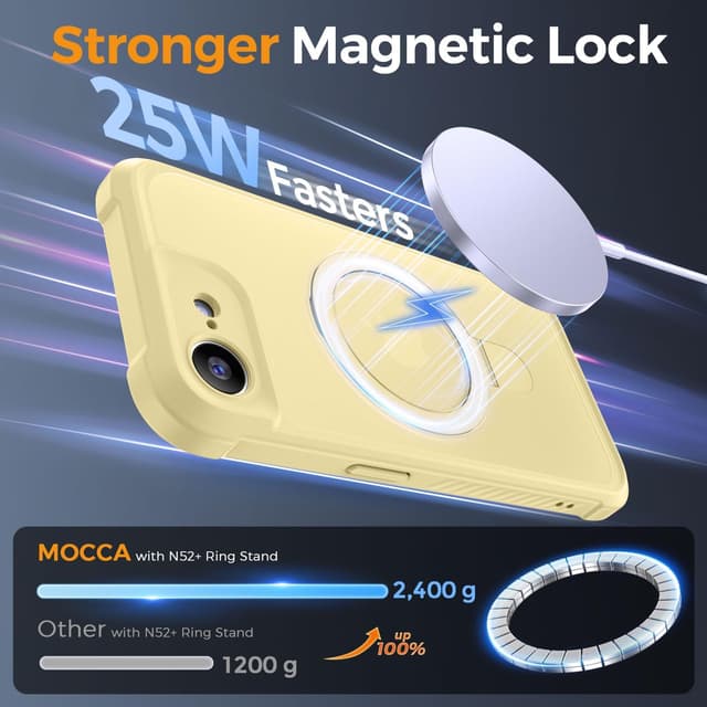 Detalle de MOCCA Magnetic Invisible Stand Case for iPhone 17e & iPhone 16e (Creamy Yellow) with Military-Drop Protection