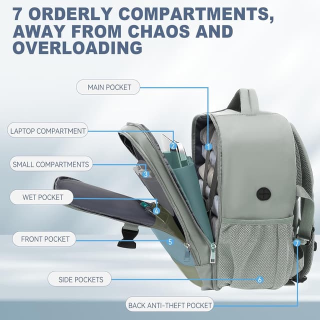 Thumbnail 4 de Lossga Handgepäck Rucksack 40x20x25