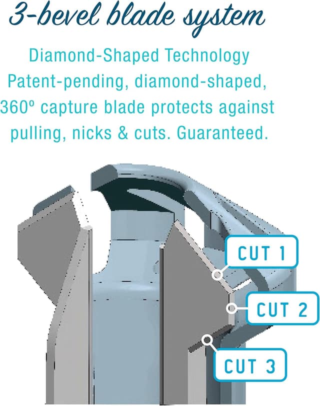 Detalle de Conair Ear and Nose Hair Trimmer