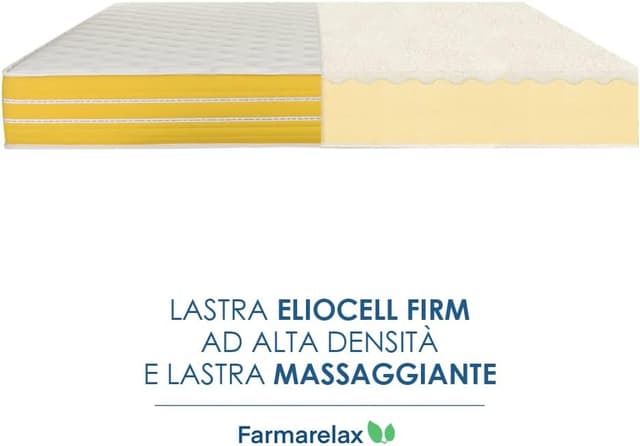 Detalle de Farmarelax Top Memory singolo 80x190