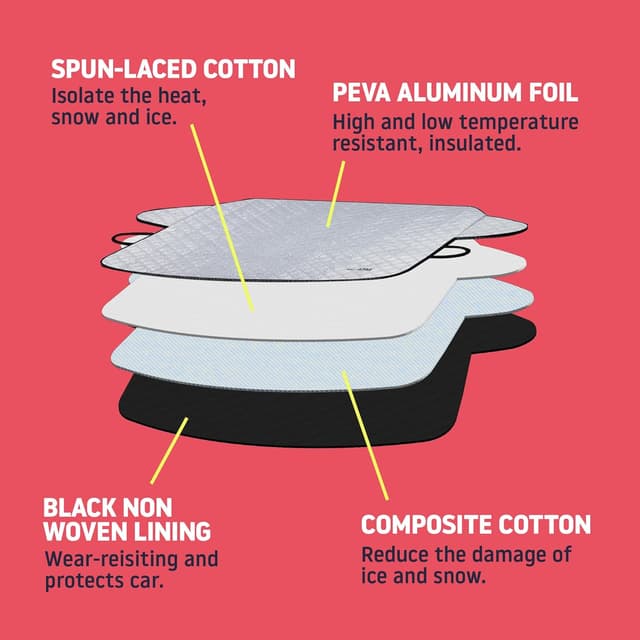 Thumbnail 6 de Hillington Windscreen Cover for Winter