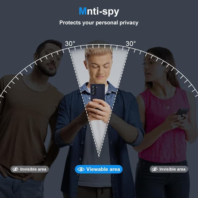 Detalle 2 de Kaiiecal Privacy Case for Samsung Galaxy Z Fold 6 (Blue) with Privacy Screen Protector, Hidden Kickstand & Wireless Charging