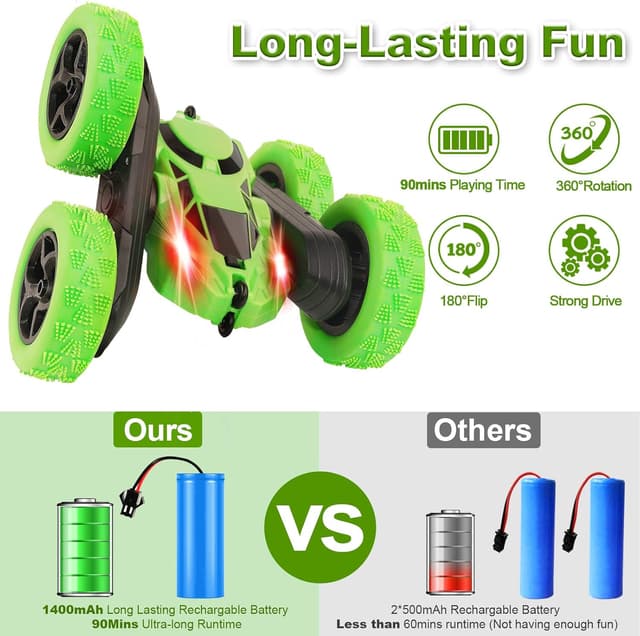 Detalle 2 de MidiVix RC-Stunt-Wagen, 90 Min ⚙