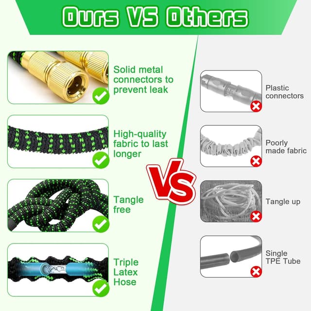 Detalle de Expandable Garden Hose Pipe 100ft 30m