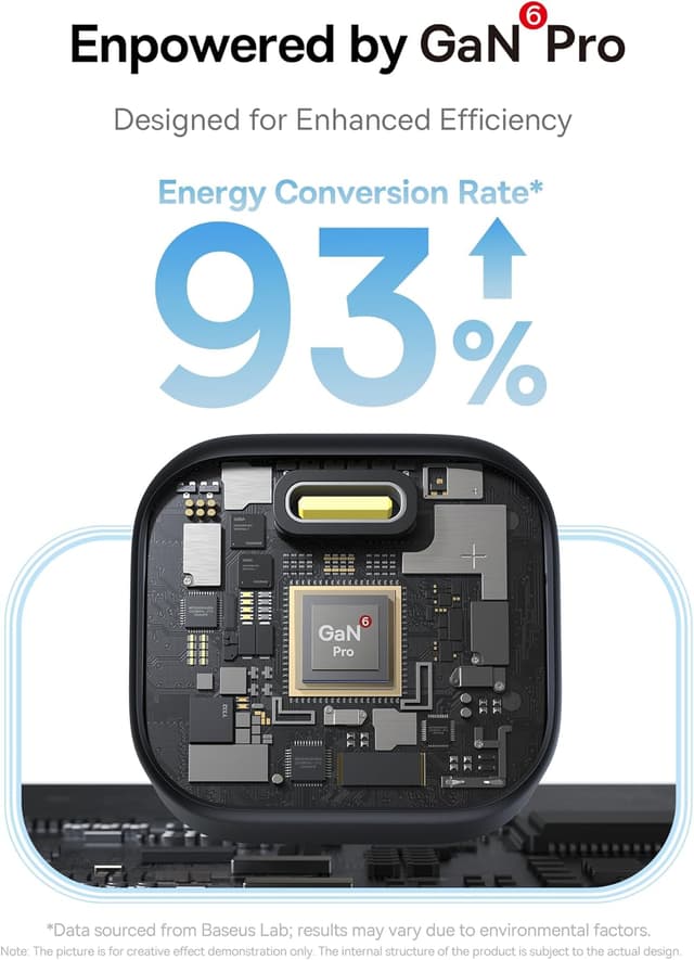 Thumbnail 4 de Baseus 45W PPS Fast Charger for Laptop and Phone