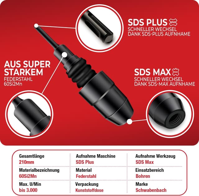 Detalle 2 de Adaptateur SDS Plus vers SDS Max 60Si2Mn