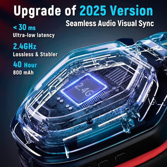 Detalle de Ozeino Ozeino Wireless Gaming Headset 40Hr