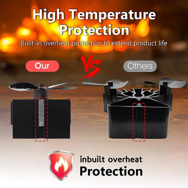 Thumbnail 3 de Xmasneed Log Burner Fan 5-blade