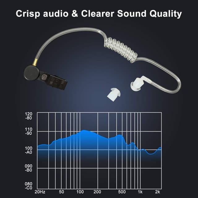 Thumbnail 1 de Retevis EEK009 Pinganillo 10 piezas