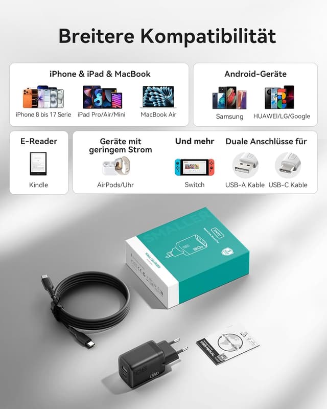 Thumbnail 6 de INIU 30W USB-C Ladegerät 2-Port mit GaN PD, Reiseadapter