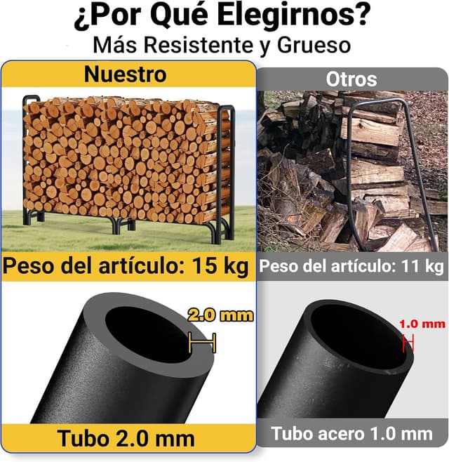 Thumbnail 5 de AMAGABELI 244x122x35,6 cm estante para leña 0,5 cordón